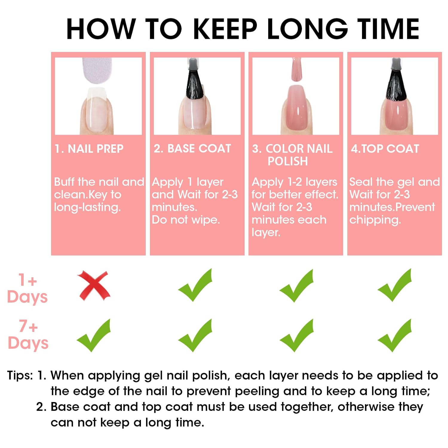 GELLEN Clear Nail Polish Base Coat Tinted Milky Pink, 4-In-1 Non-toxic Sheer Base Coat Strengthens Natural Nails, Quick Dry Pale Pink Regular Nail Polish Non UV Gel, Hema Free, Calcium Formula